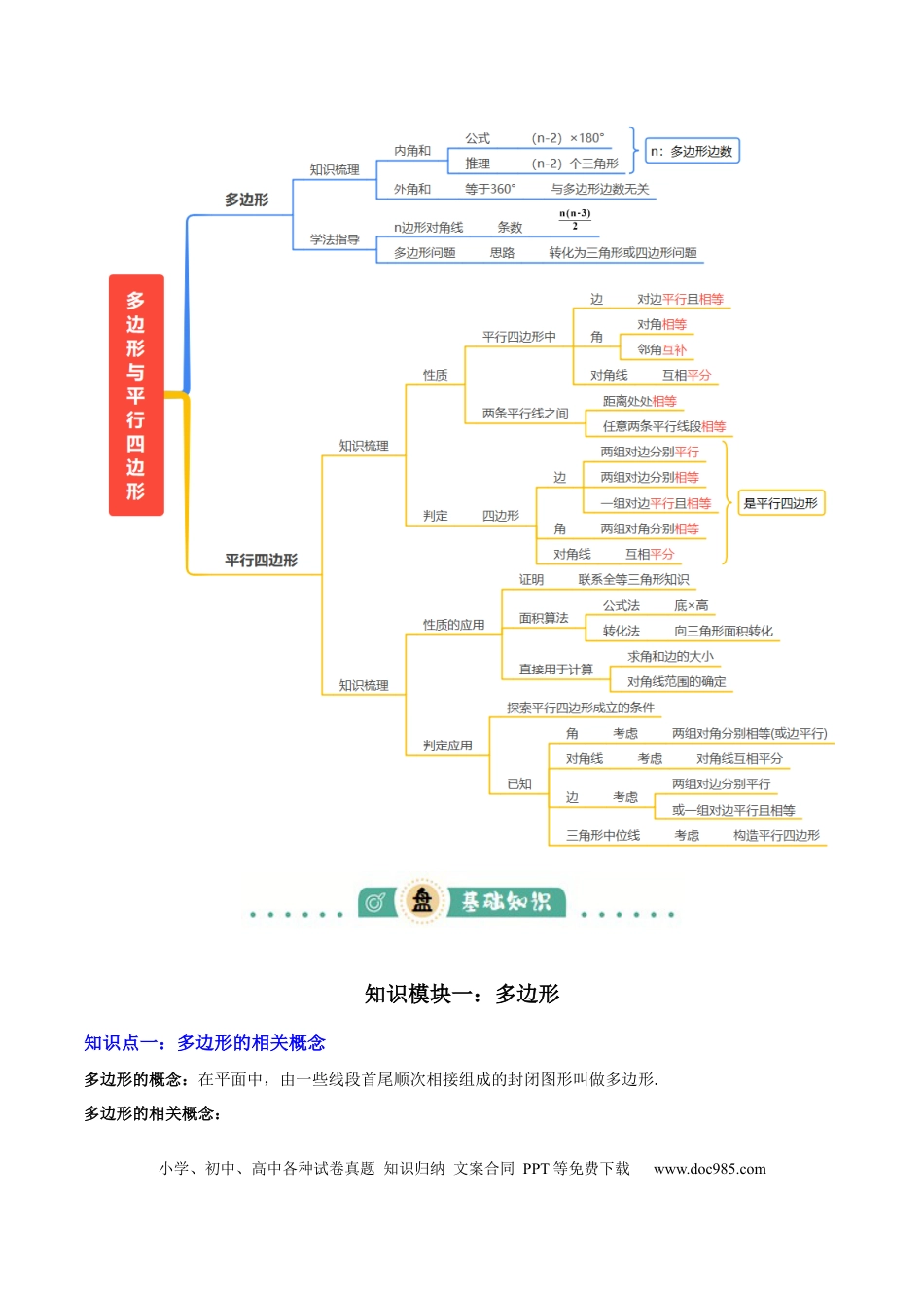 初中数学专题12 多边形与平行四边形（2大模块知识梳理+10个考点+2个重难点+1个易错点）（解析版） -.docx