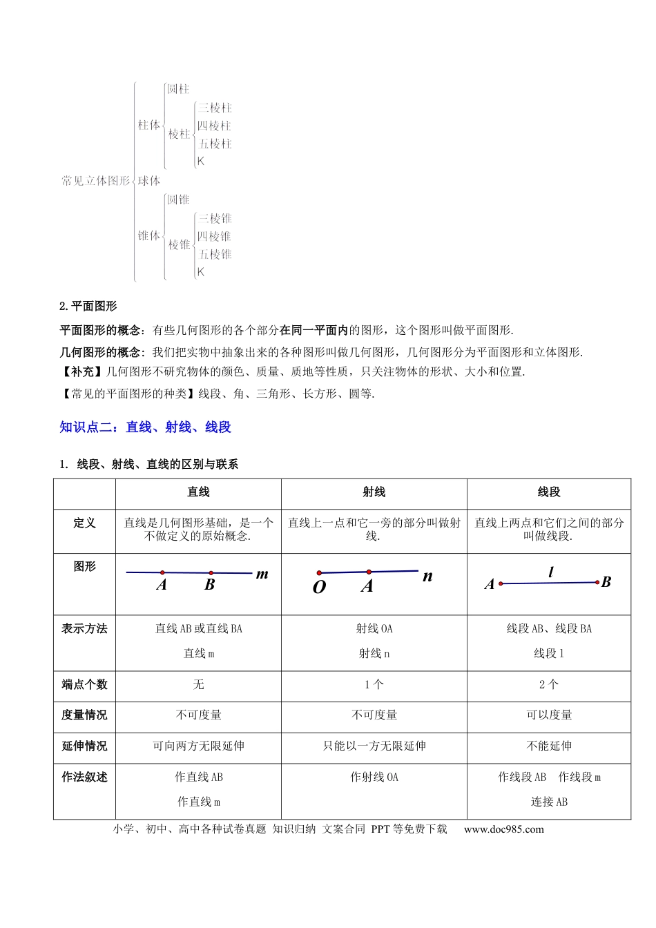 初中数学专题07图形的初步认识（2大模块知识梳理+10个基础考点+3个重难点+5个易错点）（解析版）.docx
