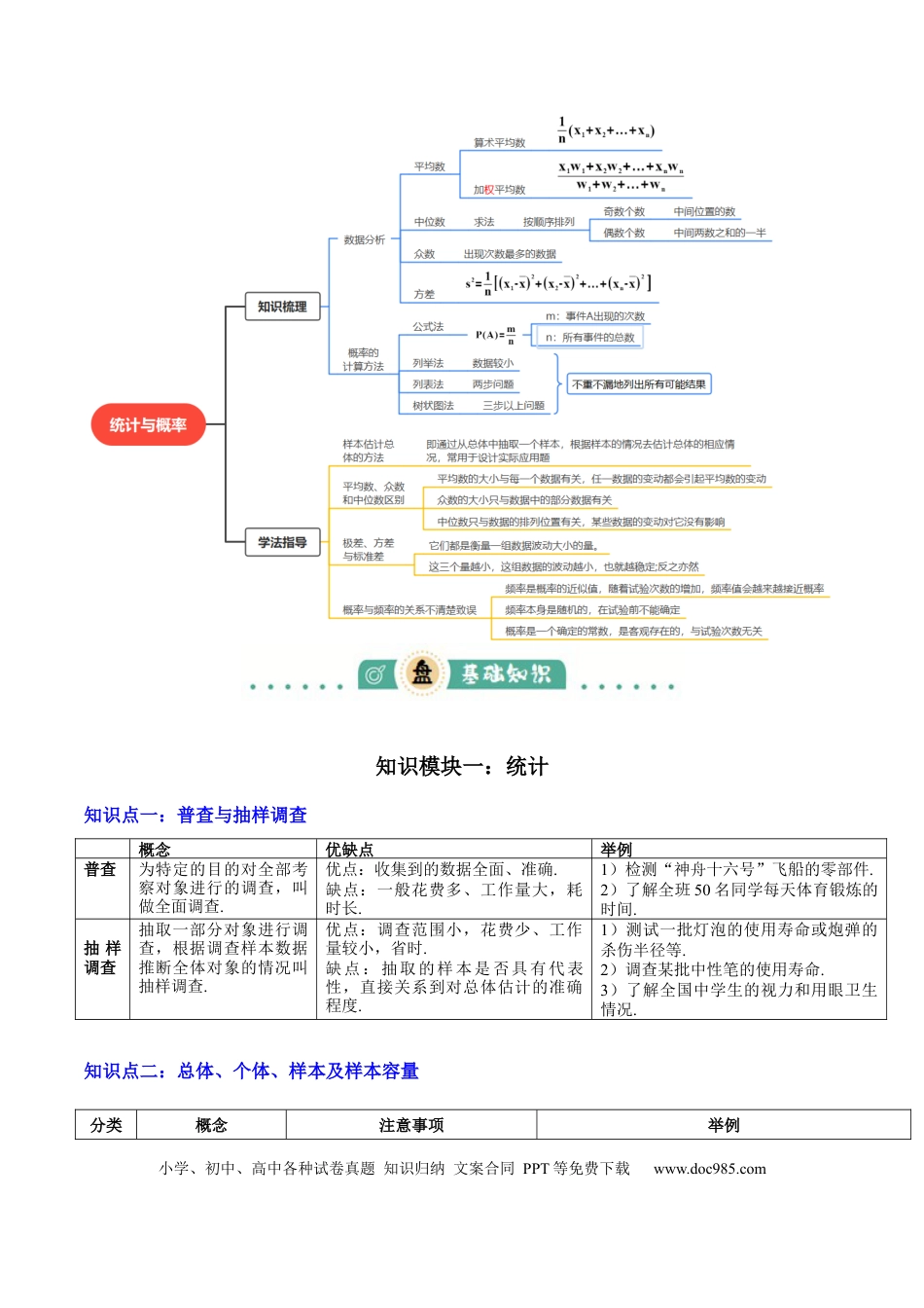 初中数学专题05 统计与概率（2大模块知识梳理+7个考点+4个重难点+4个易错点）（解析版）.docx
