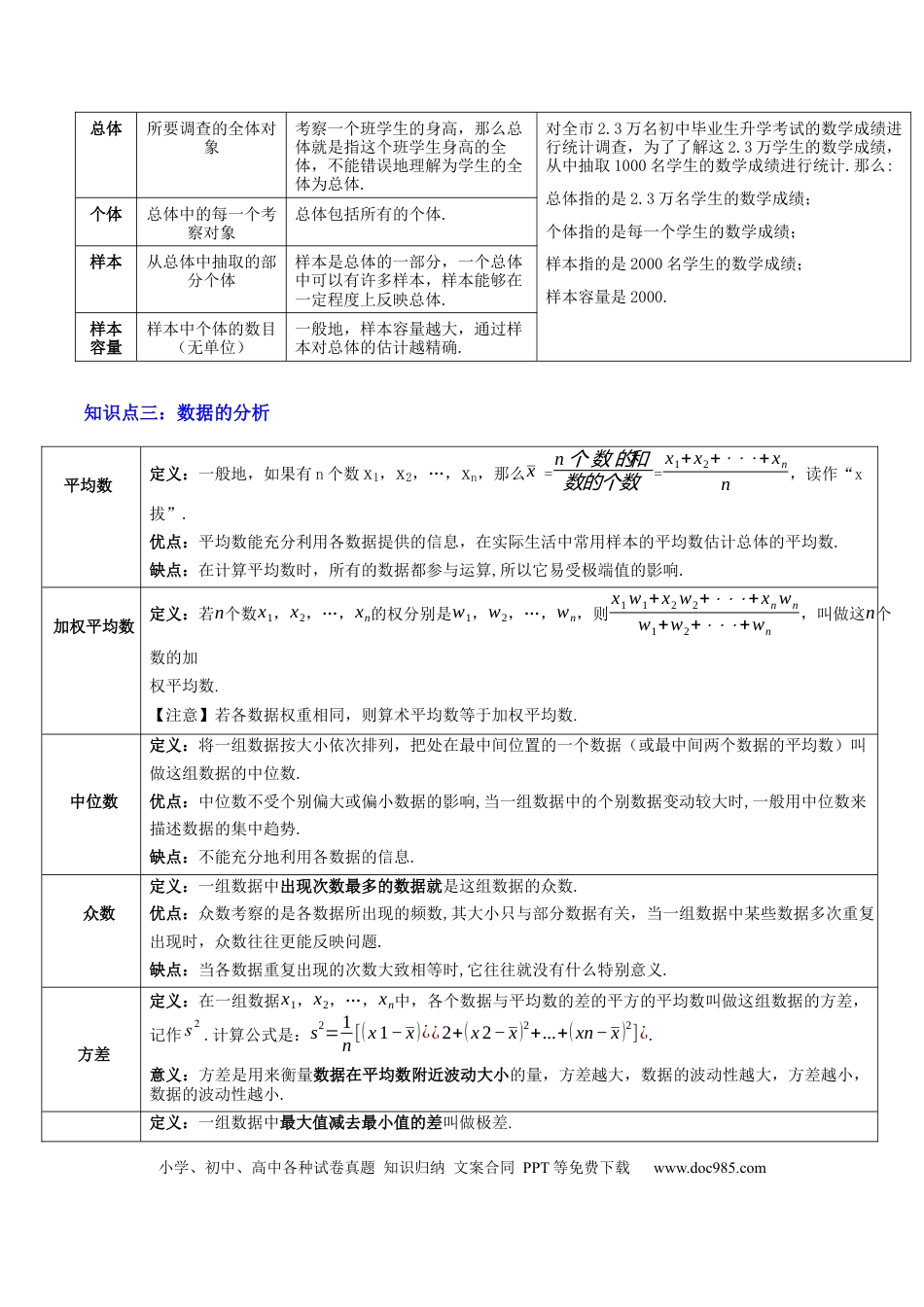 初中数学专题05 统计与概率（2大模块知识梳理+7个考点+4个重难点+4个易错点）（解析版）.docx