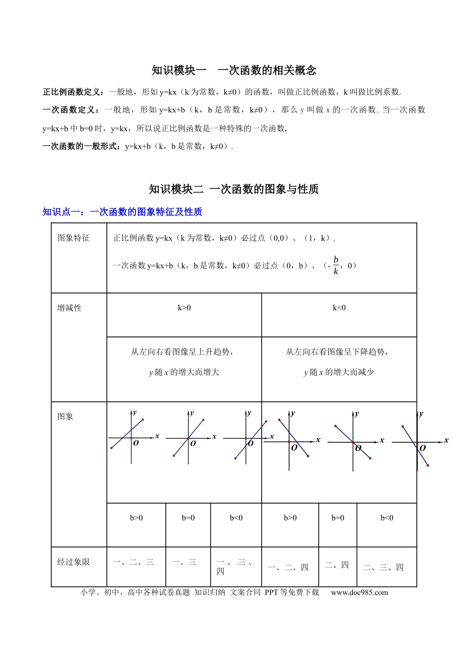 初中数学专题04  一次函数（3大模块知识梳理+4个考点+4个易错点）原卷版.docx