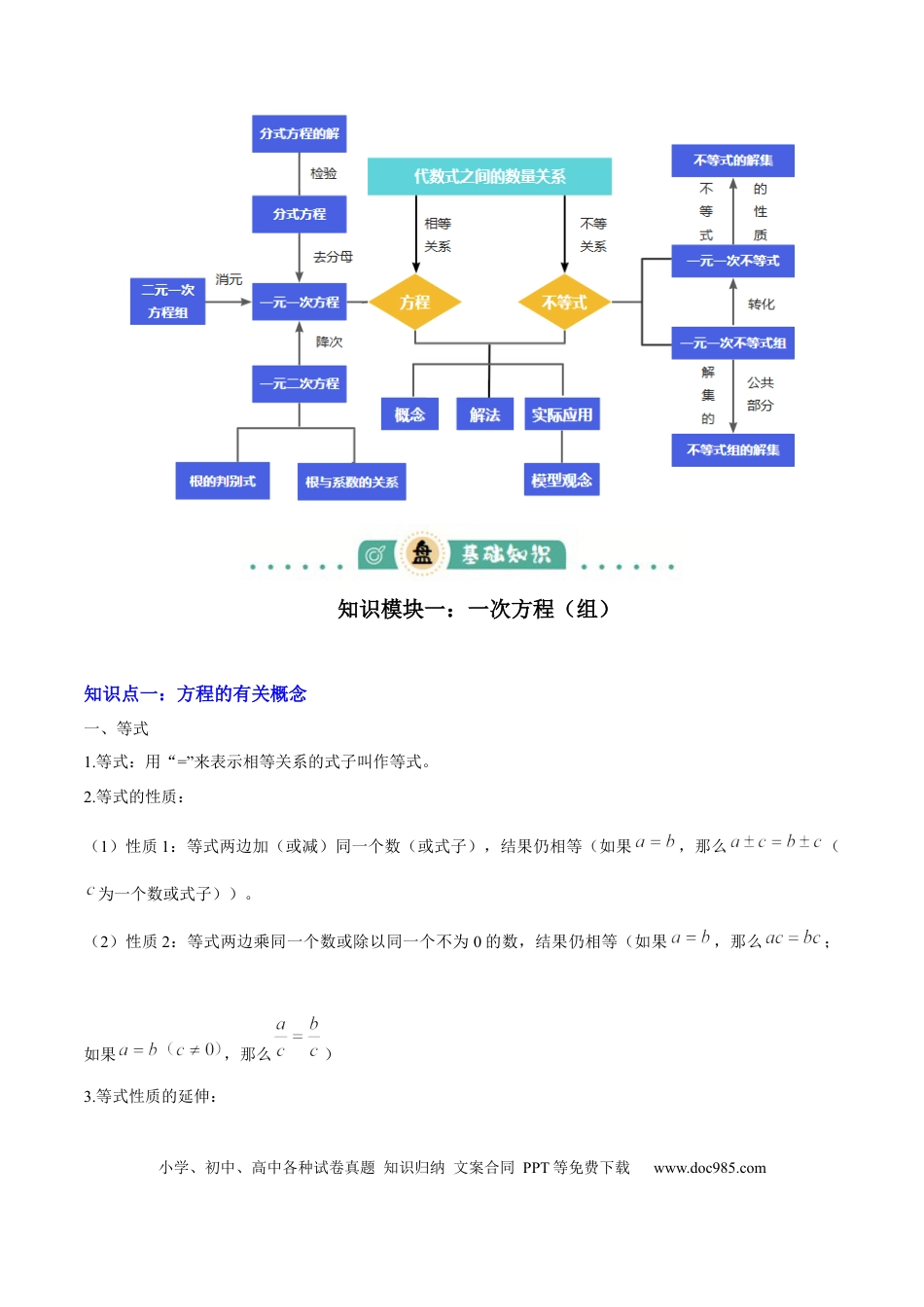 初中数学专题02  方程与不等式 （4大模块知识梳理+6个基础考点+2个方法技巧+2个易错点）原卷版.docx