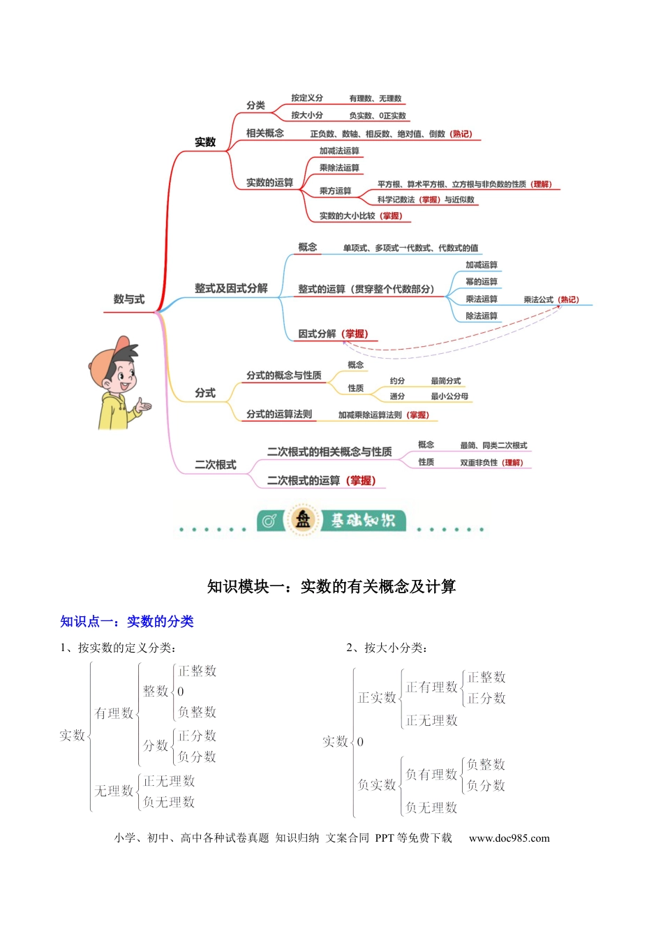 初中数学专题01  数与式 （4大模块知识梳理+10个基础考点+1个方法技巧+4个易错点）原卷版.docx