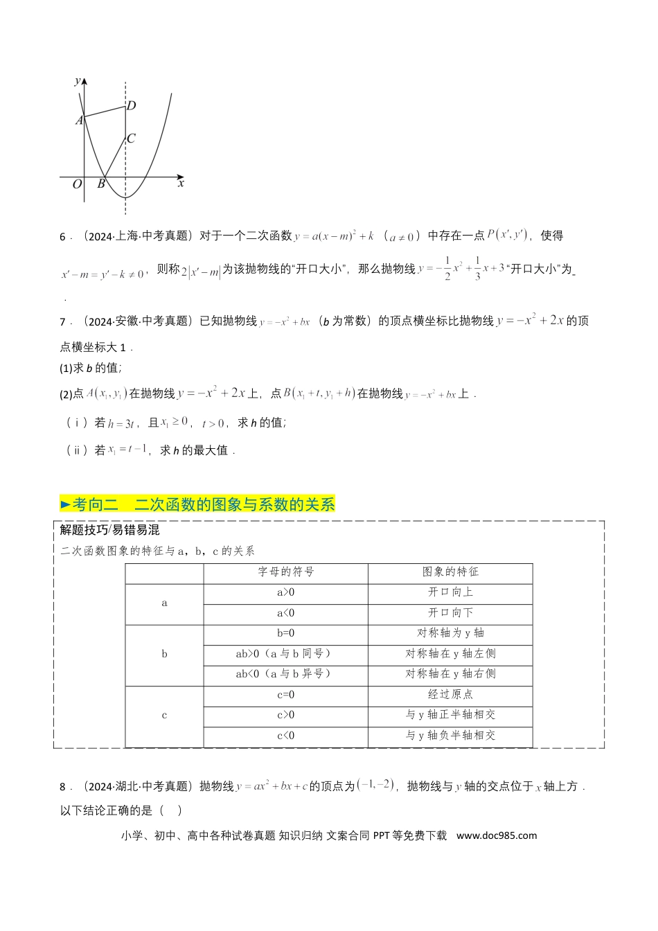 初中数学专题12 二次函数（原卷版）.docx