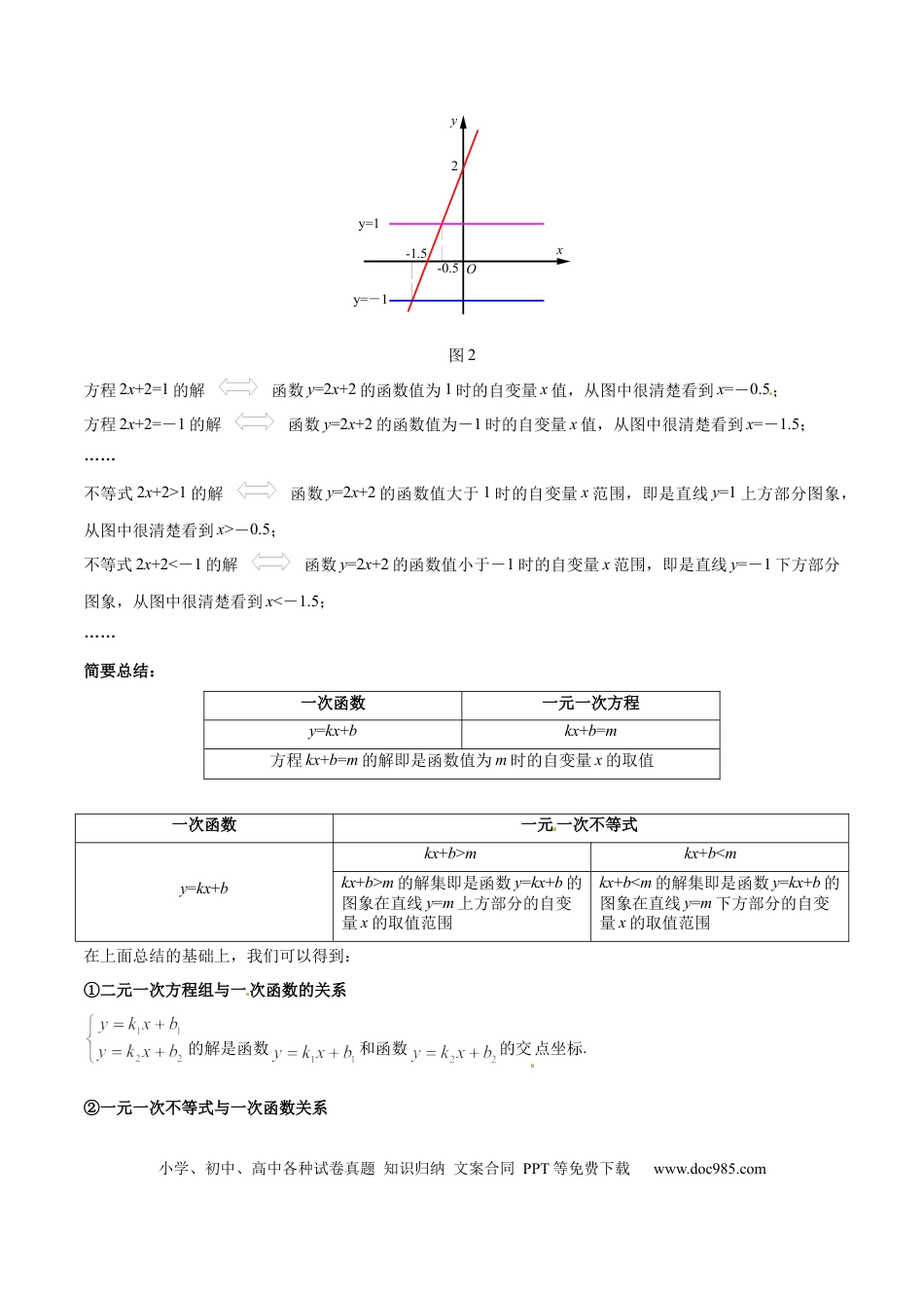初中数学专题05 一次函数与方程、不等式关系精讲（原卷版）.docx