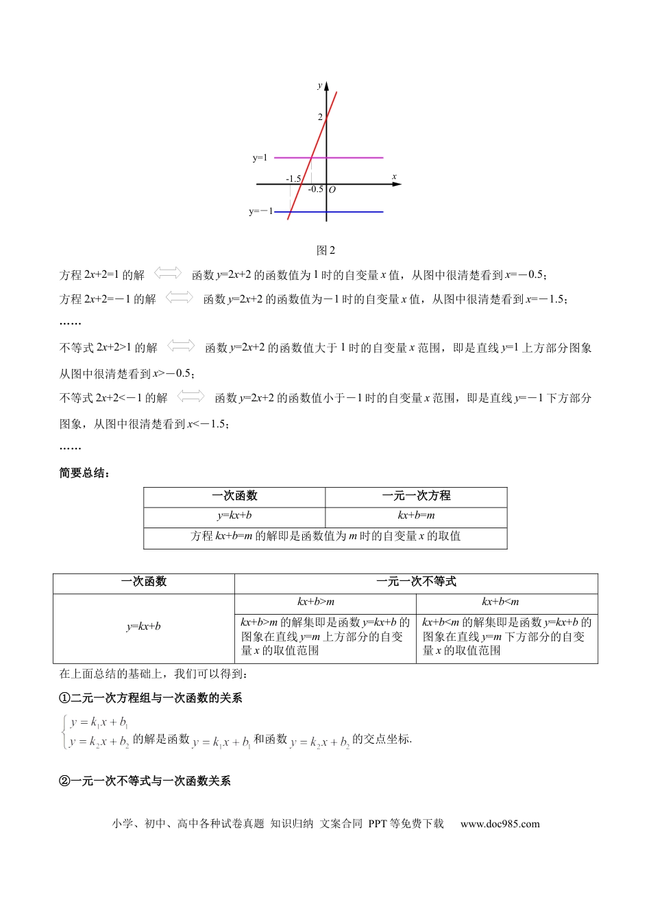 初中数学专题05 一次函数与方程、不等式关系精讲（解析版）.docx