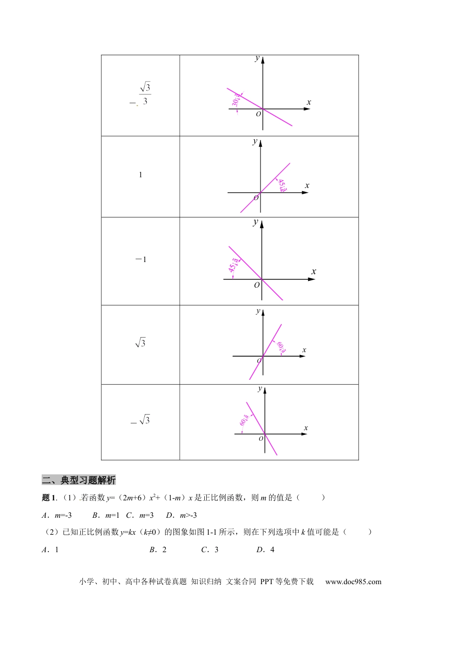 初中数学专题03 正比例函数定义与图象的学习秘籍（原卷版）.docx