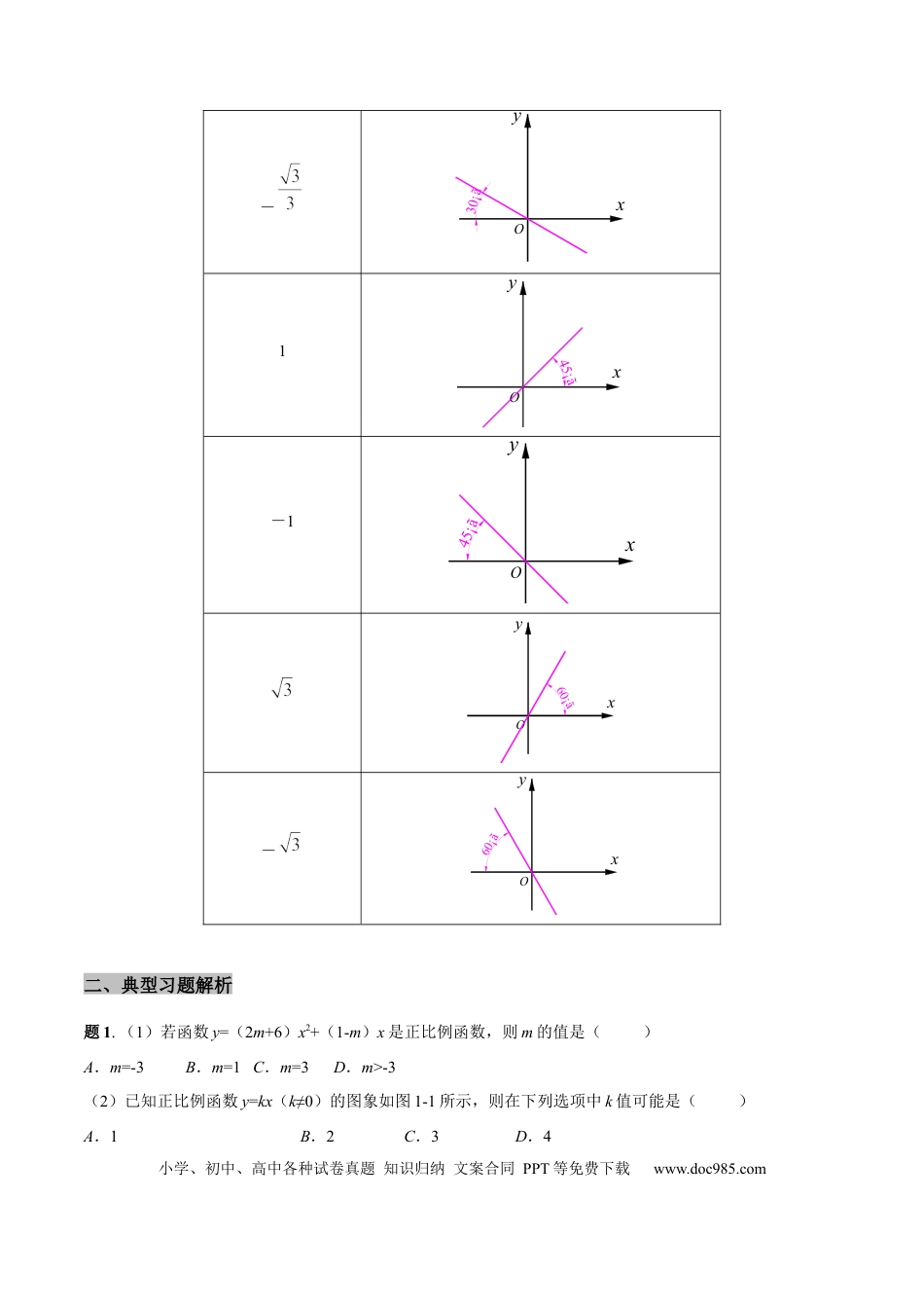 初中数学专题03 正比例函数定义与图象的学习秘籍（解析版）.docx