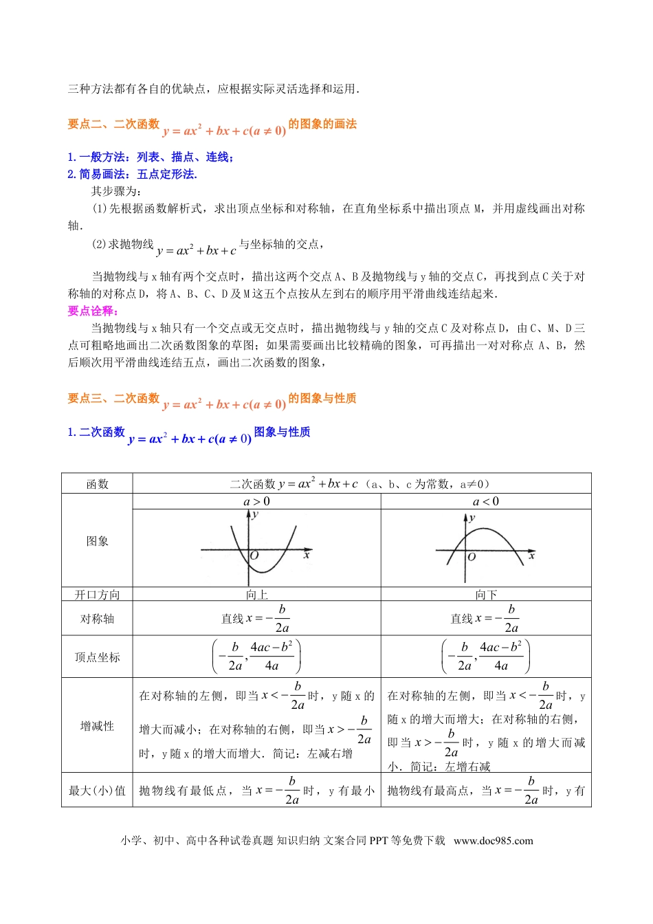 初中数学14 二次函数y=ax2+bx+c(a≠0)的图象与性质—知识讲解（提高）.doc