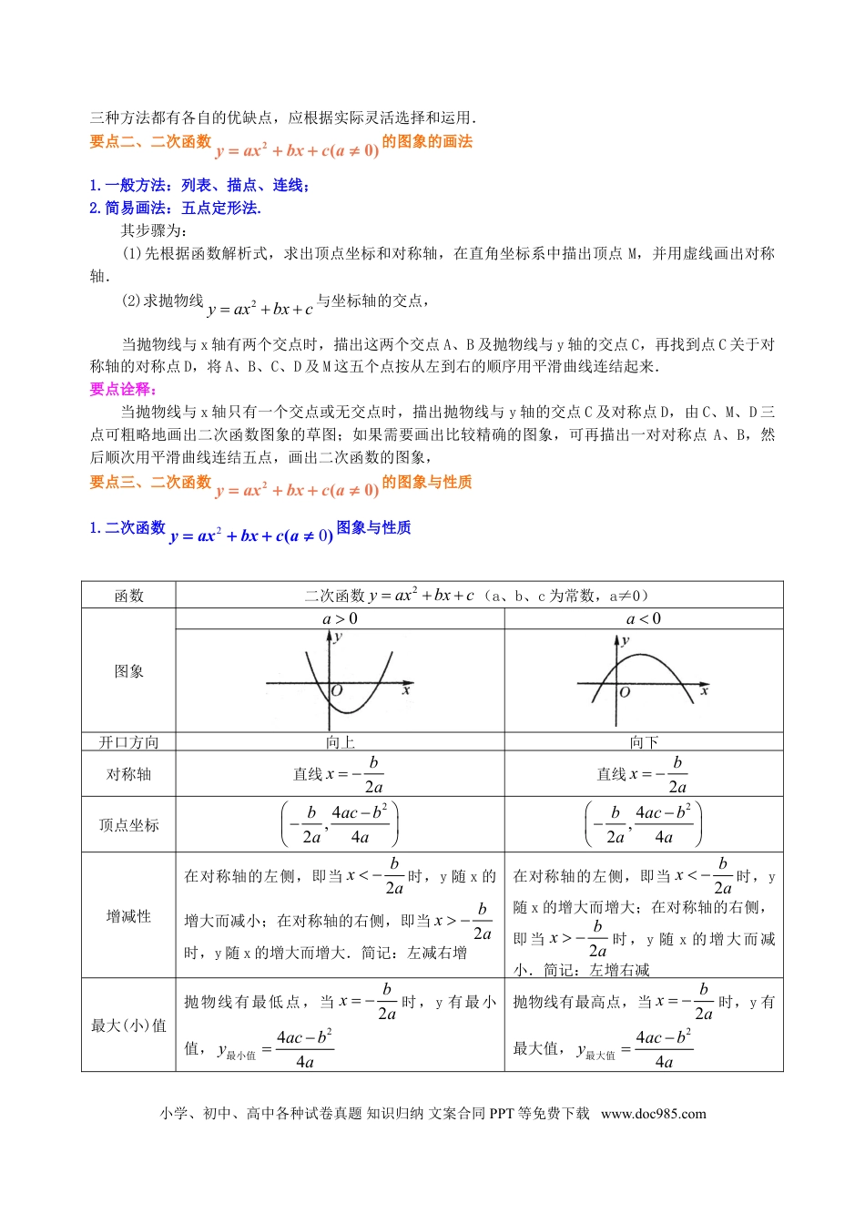 初中数学13 二次函数y=ax^2+bx+c(a≠0)的图象与性质—知识讲解（基础）.doc
