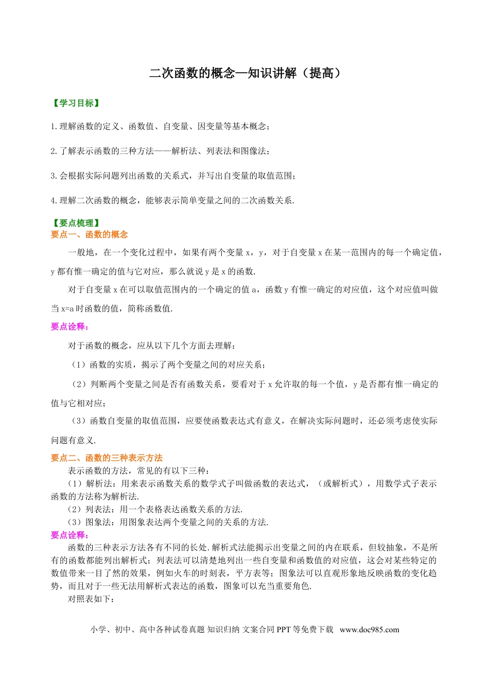初中数学06 二次函数的概念—知识讲解（提高）.doc