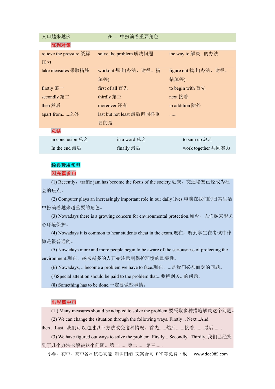 05 解决问题型议论文（通用版）11页.docx