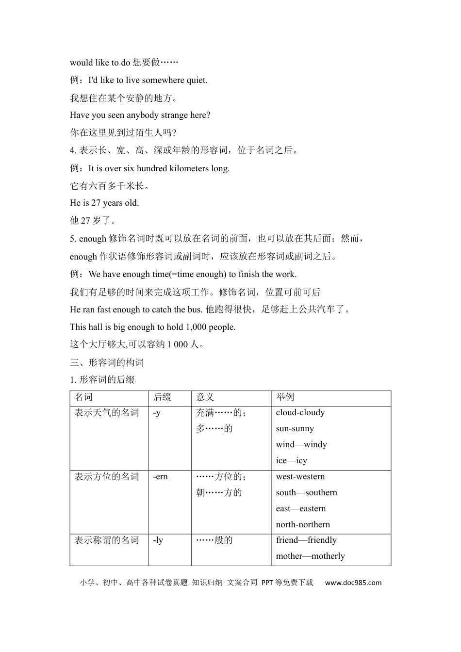 初中英语知识点清单（5）形容词.docx