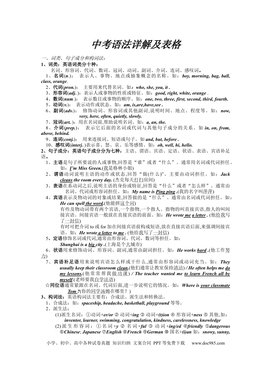 初中英语中考语法详解及表格.docx
