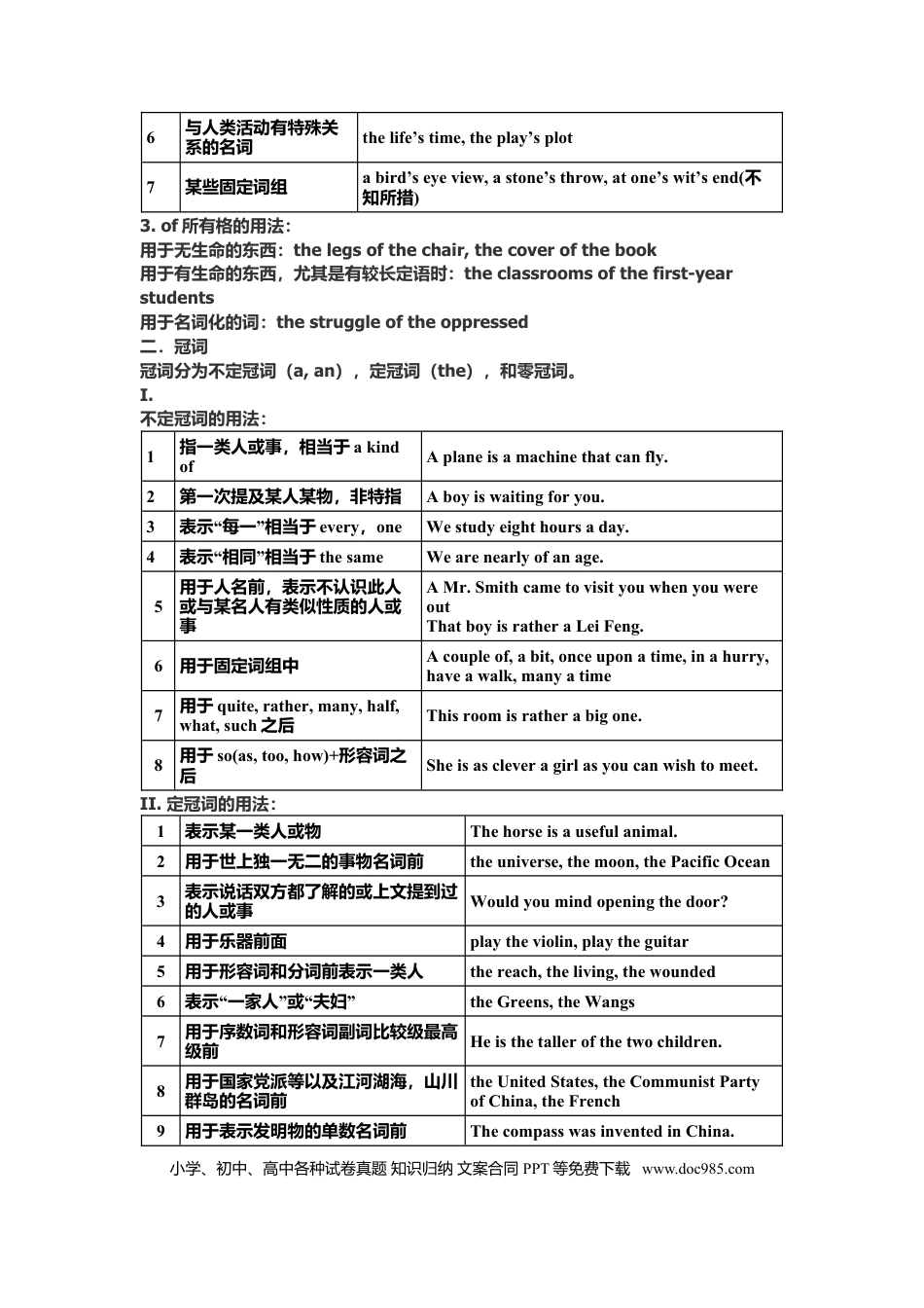 初中英语语法知识汇总（41页完整版）.doc
