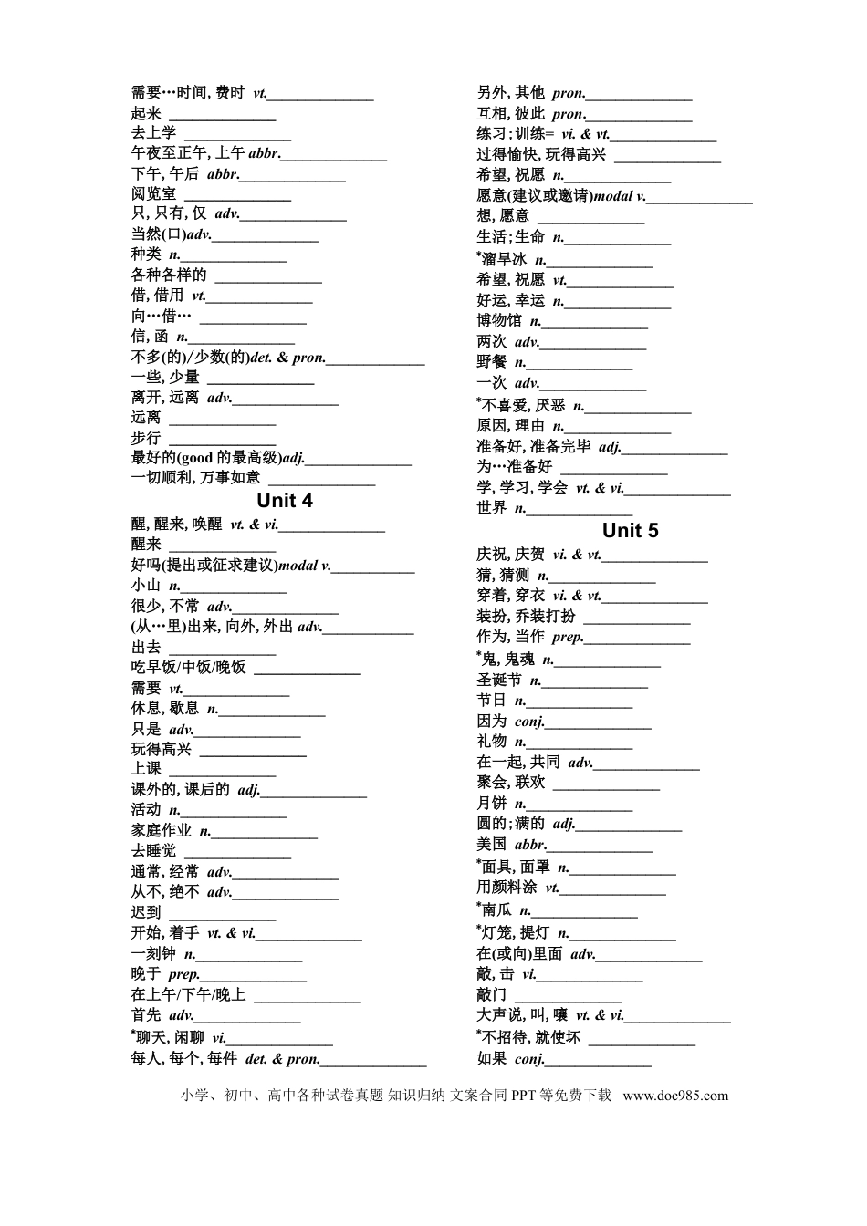 初中英语牛津译林版初中英语（7-9年级全册）单词默写表.doc