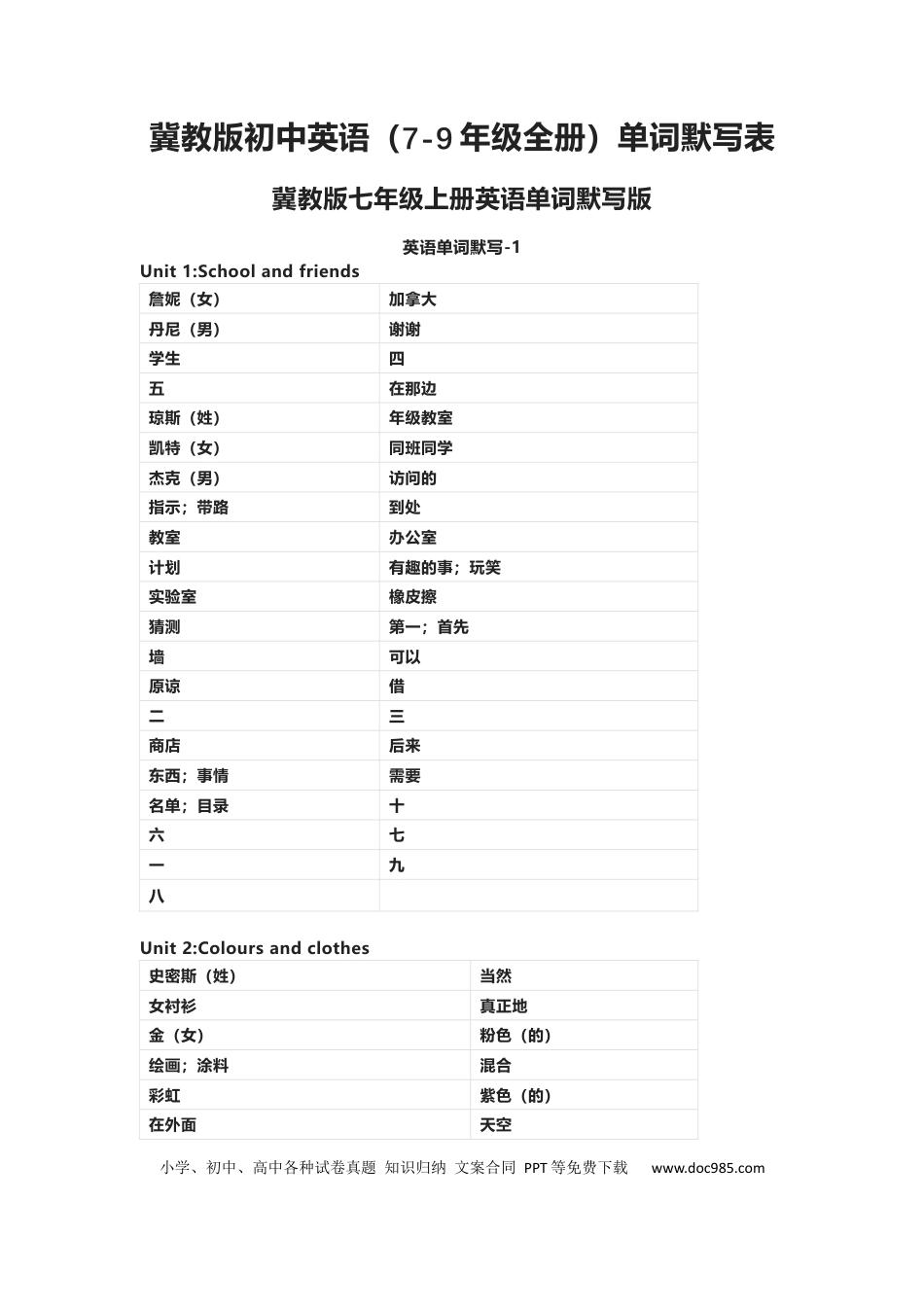 初中英语冀教版初中英语（7-9年级全册）单词默写表.docx