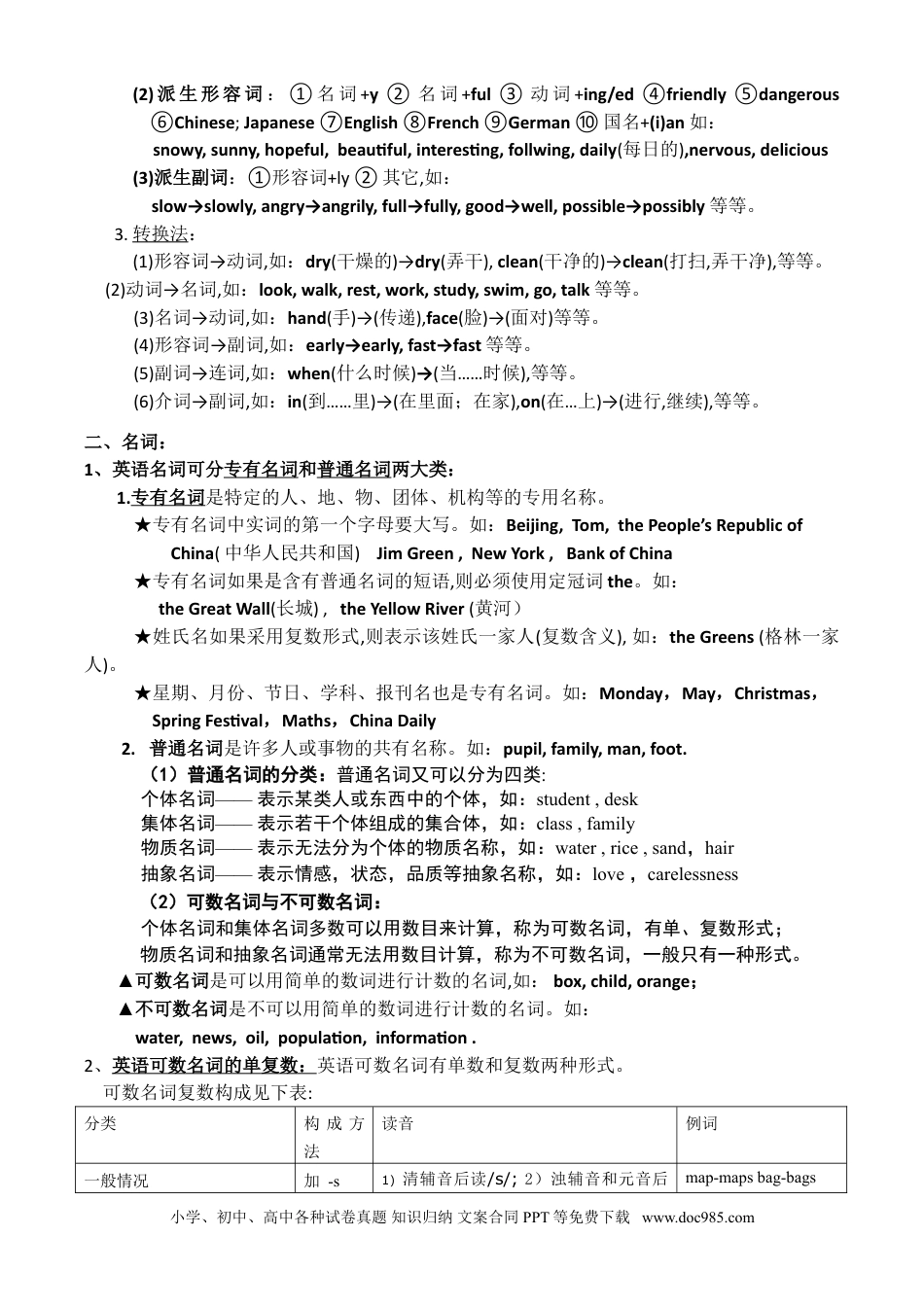 初中英语基础语法笔记大全.doc