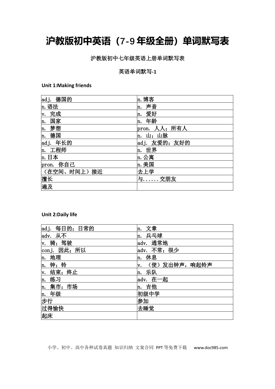 初中英语沪教版初中英语（7-9年级全册）单词默写表.docx