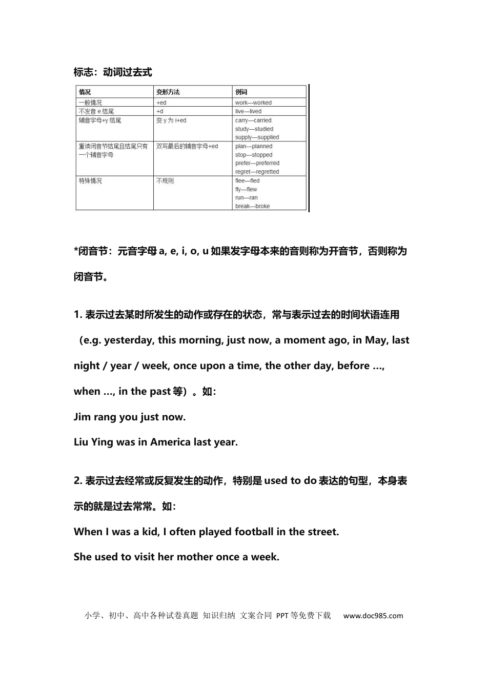 初中英语八大时态讲解+经典例题.docx