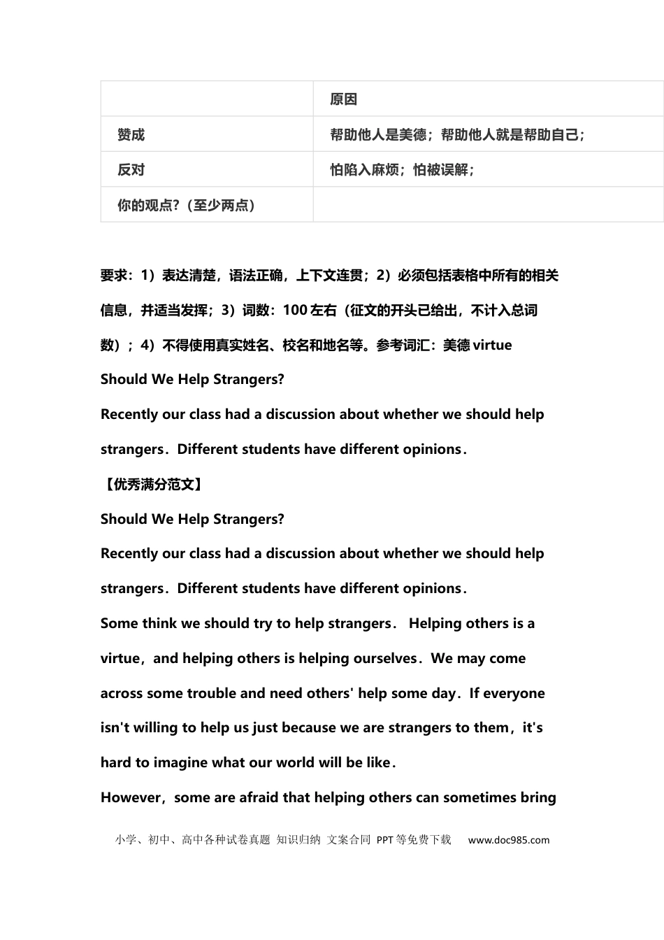 初中英语30篇满分作文（涵盖所有话题）.docx