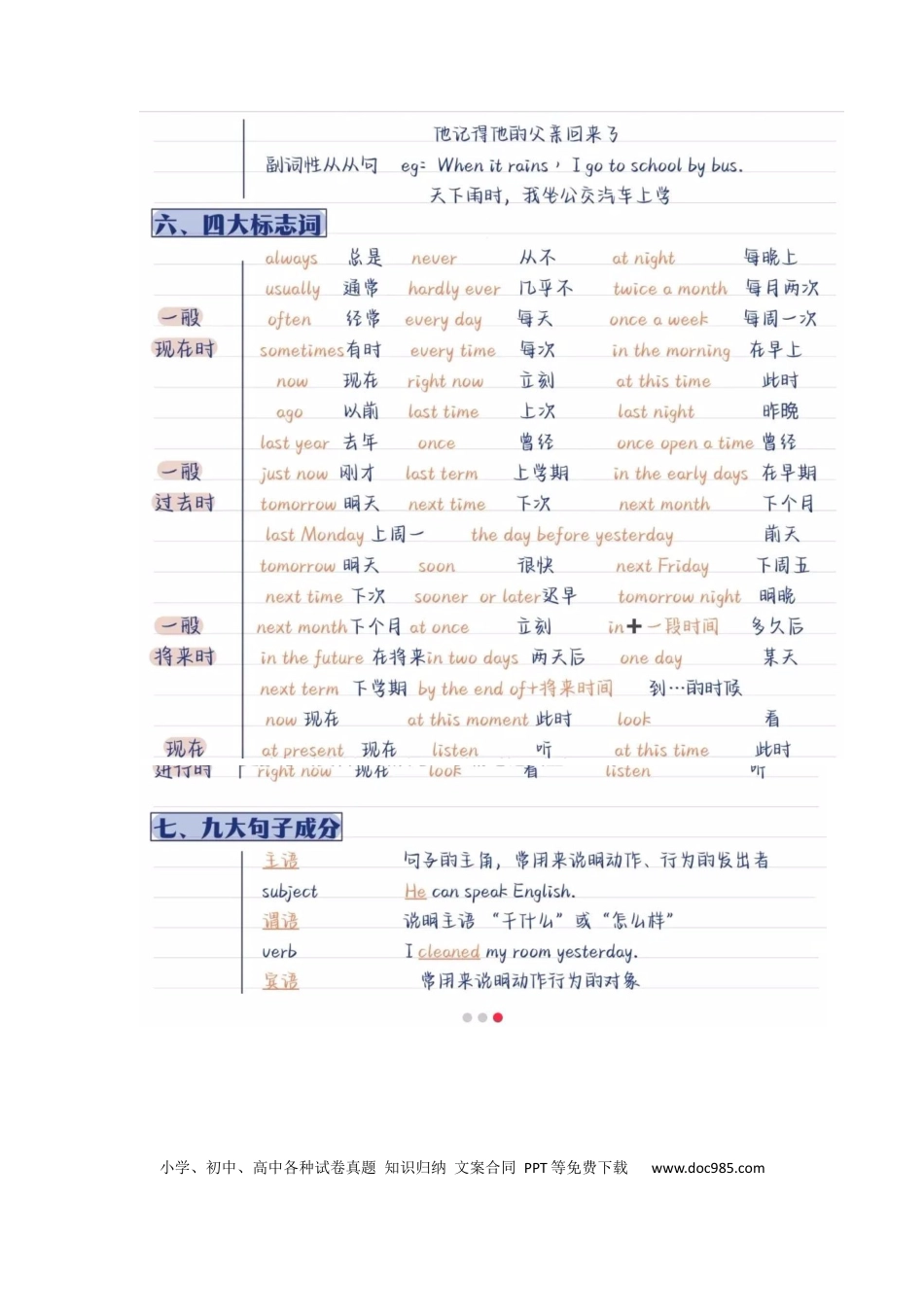 初中英语中考英语大神-语法简单版完整 (1).docx
