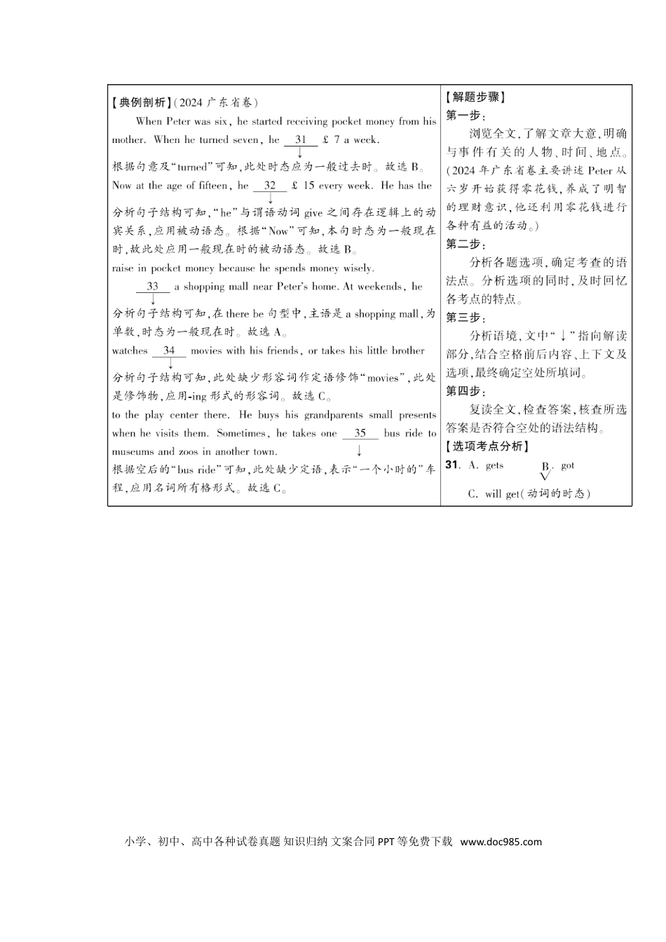 初中英语题型专练—语法选择（含答案）.doc