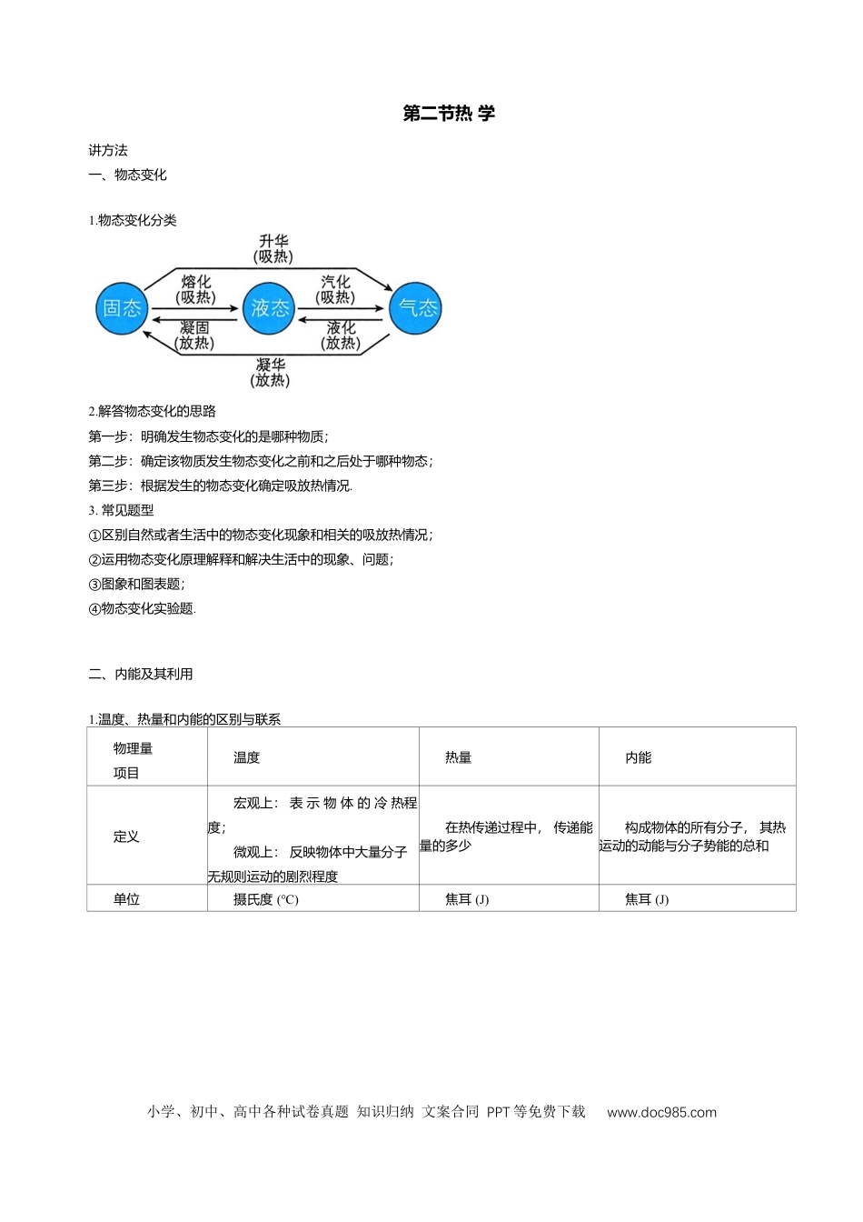 压轴题专项讲练--热学（含解析）.docx