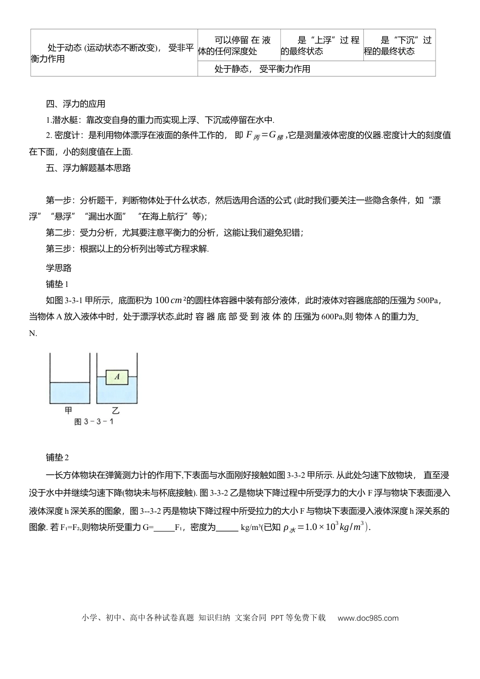压轴题专项讲练--浮 力(含解析）.docx