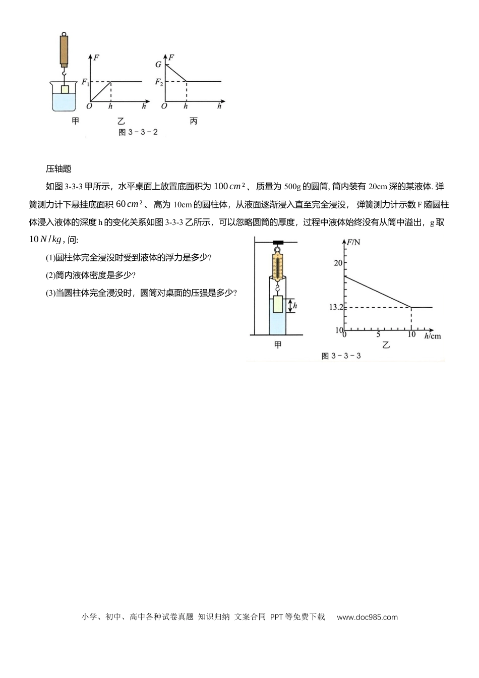 压轴题专项讲练--浮 力(含解析）.docx