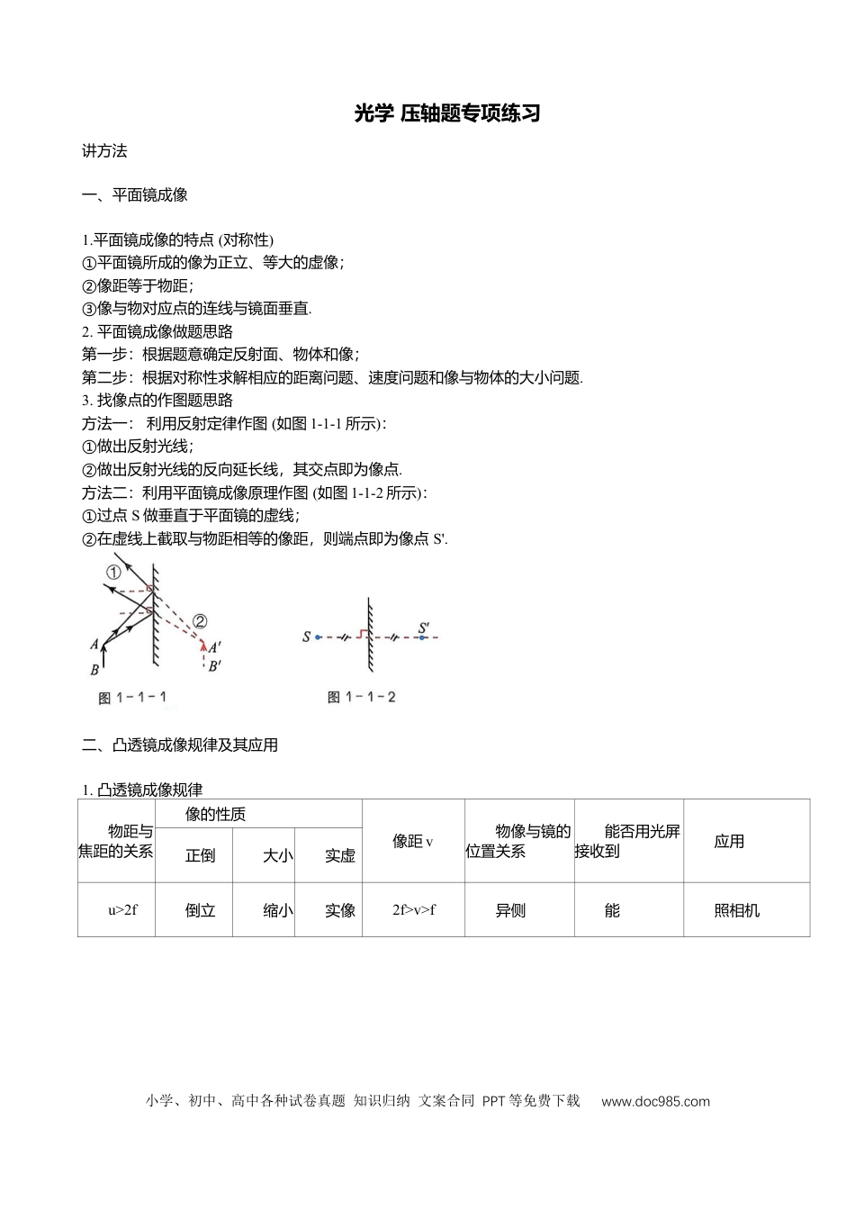 压轴题专项讲练-- 光学(含解析）.docx