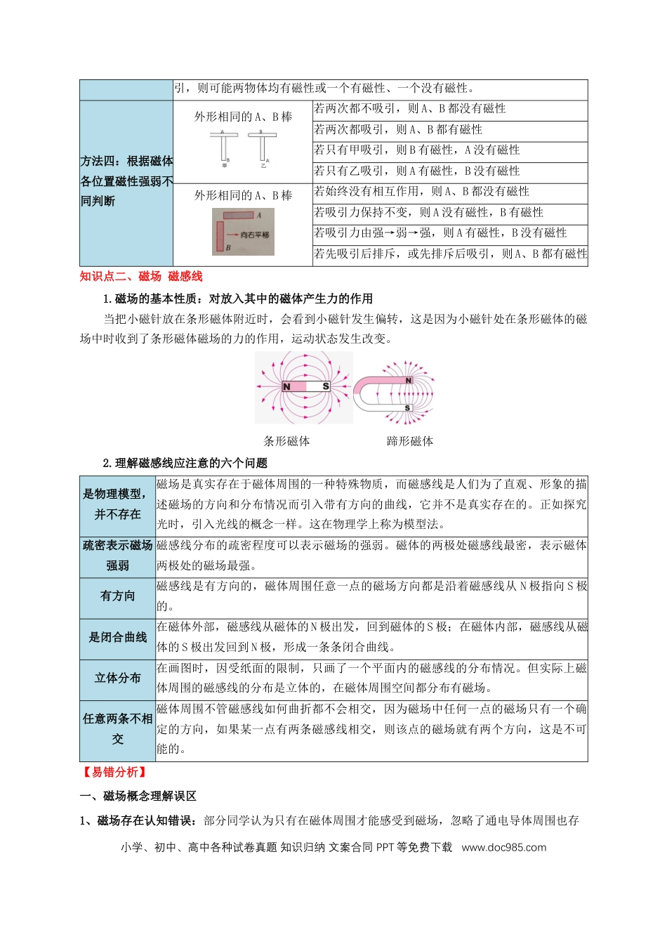 易错点19 无形的力——磁的相互作用（5陷阱点3题型）（解析版）.docx