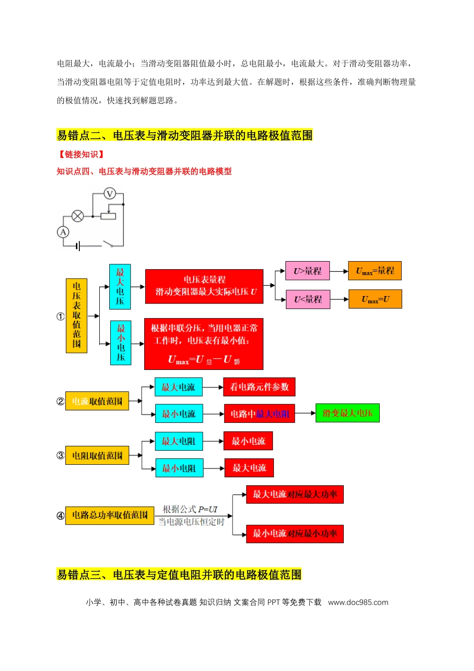 易错点18 会分析电路中的极值、范围问题（3陷阱点2题型）（解析版）.docx