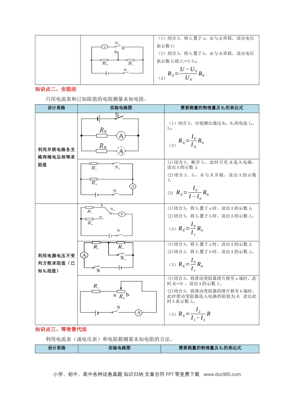 易错点17 掌握测电阻、电功率的特殊方法（2陷阱点6题型）（原卷版）.docx