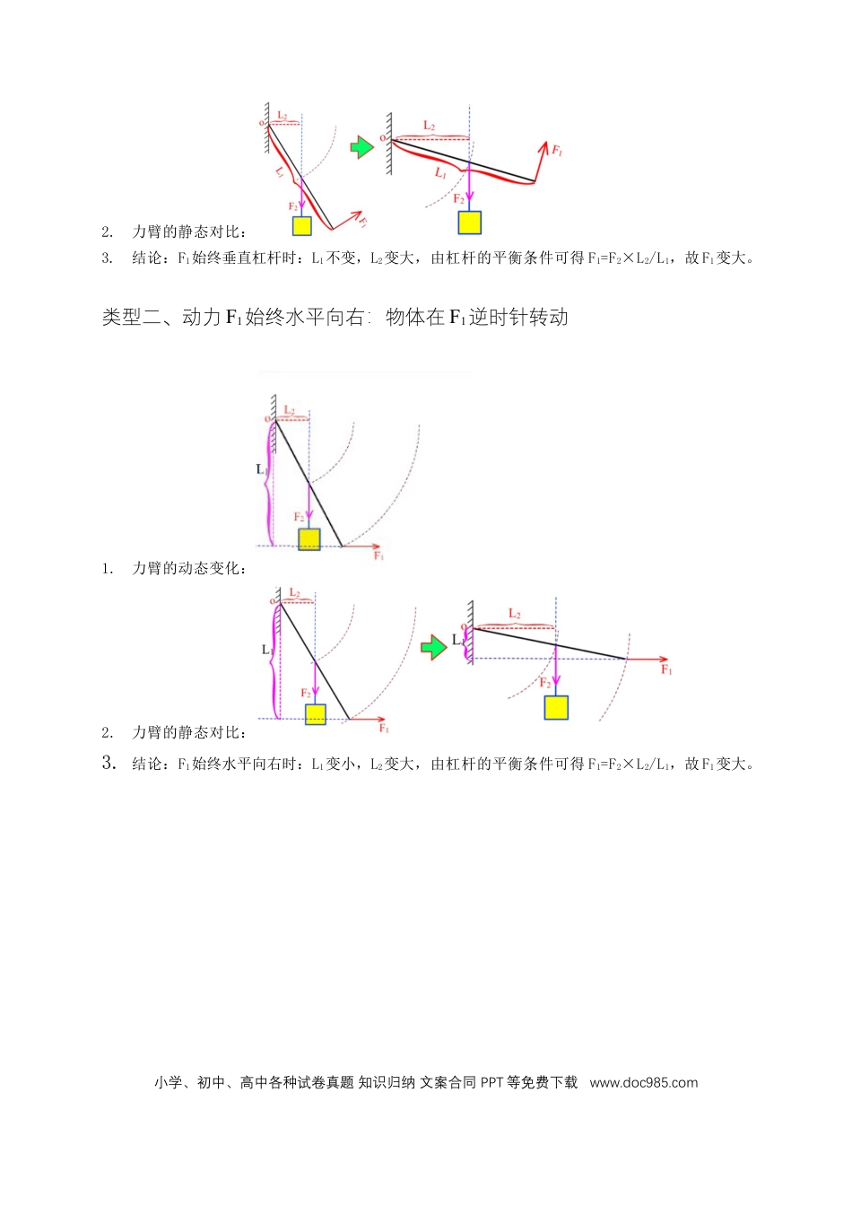 易错点11 杠杆平衡、动态平衡分析（4陷阱点5题型）（原卷版）.docx