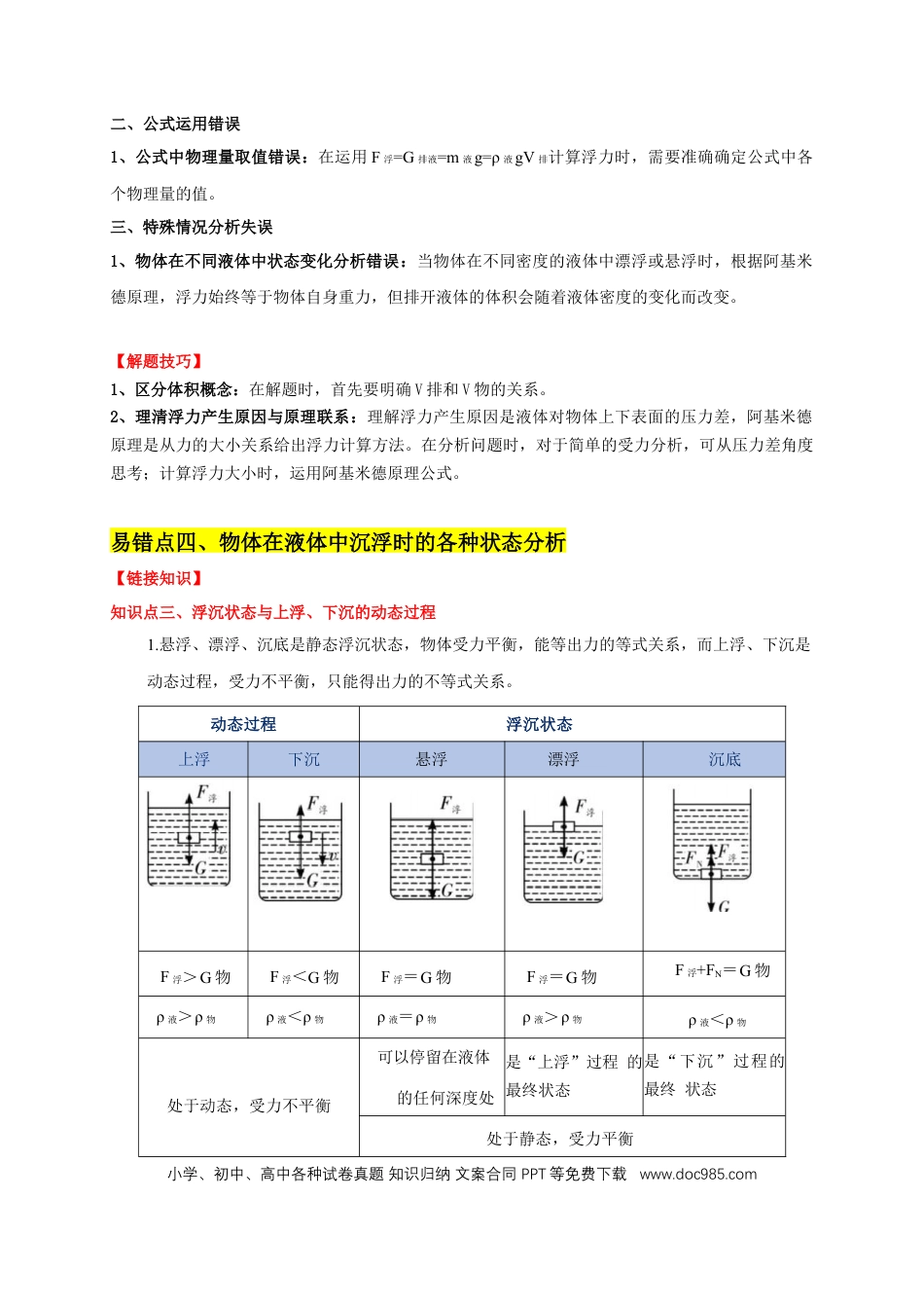 易错点09 会分析物体在水中的浮沉问题（5陷阱点7题型）（原卷版）.docx