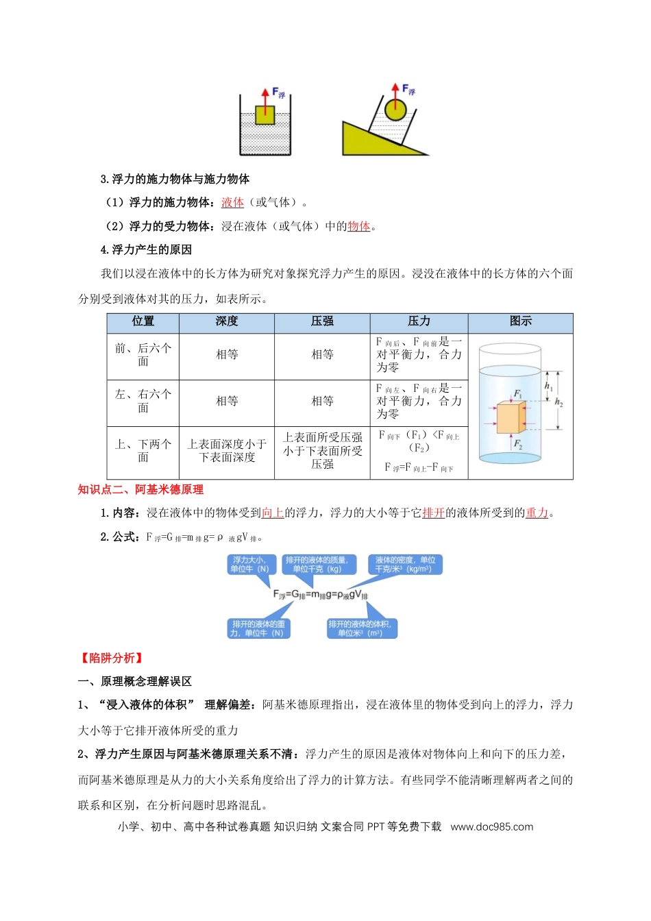 易错点09 会分析物体在水中的浮沉问题（5陷阱点7题型）（解析版）.docx