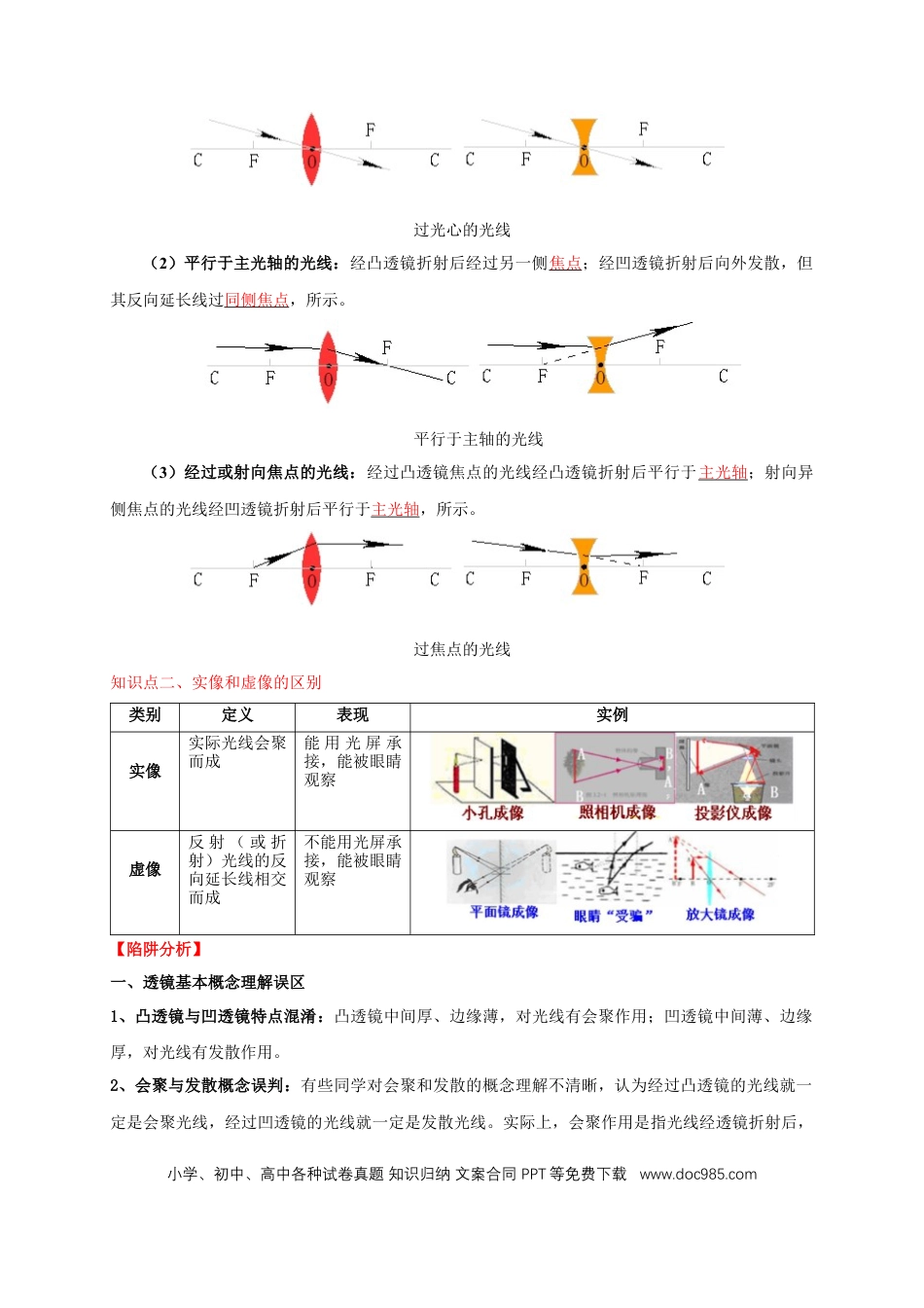 易错点05 掌握透镜的成像问题（6陷阱点4题型）（原卷版）.docx