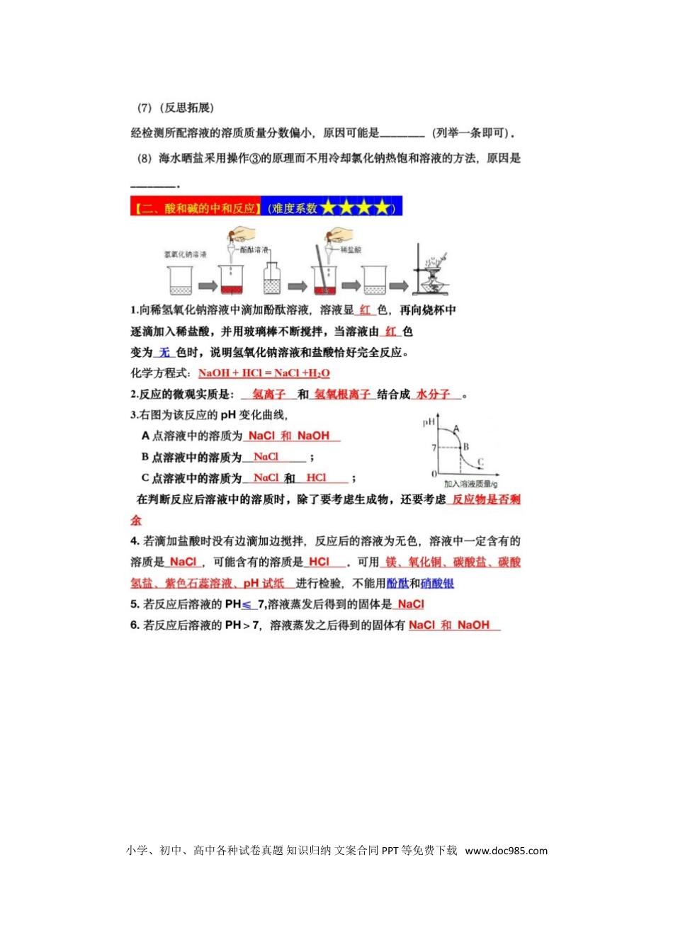 初中化学中考化学“过五关”之十大实验篇（总结＋典例）.doc