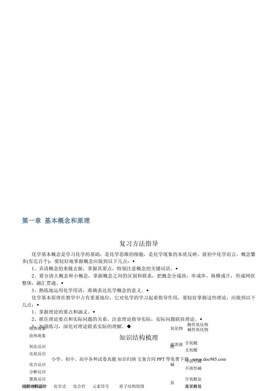 初中化学29个专题.doc