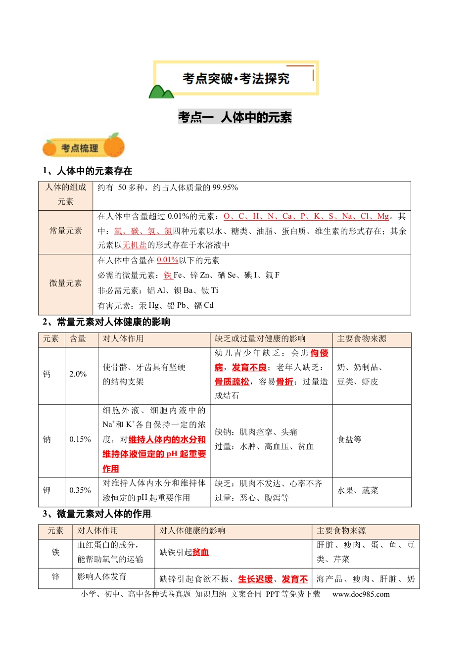 专题14 化学与生活（解析版）.docx