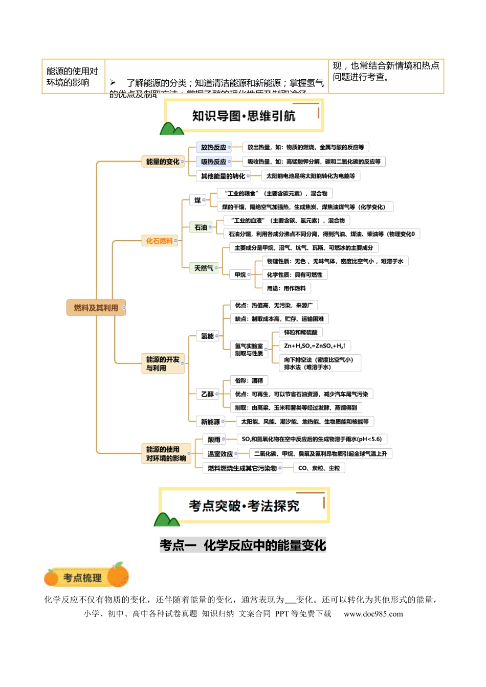 专题13 燃料及其利用（原卷版）.docx