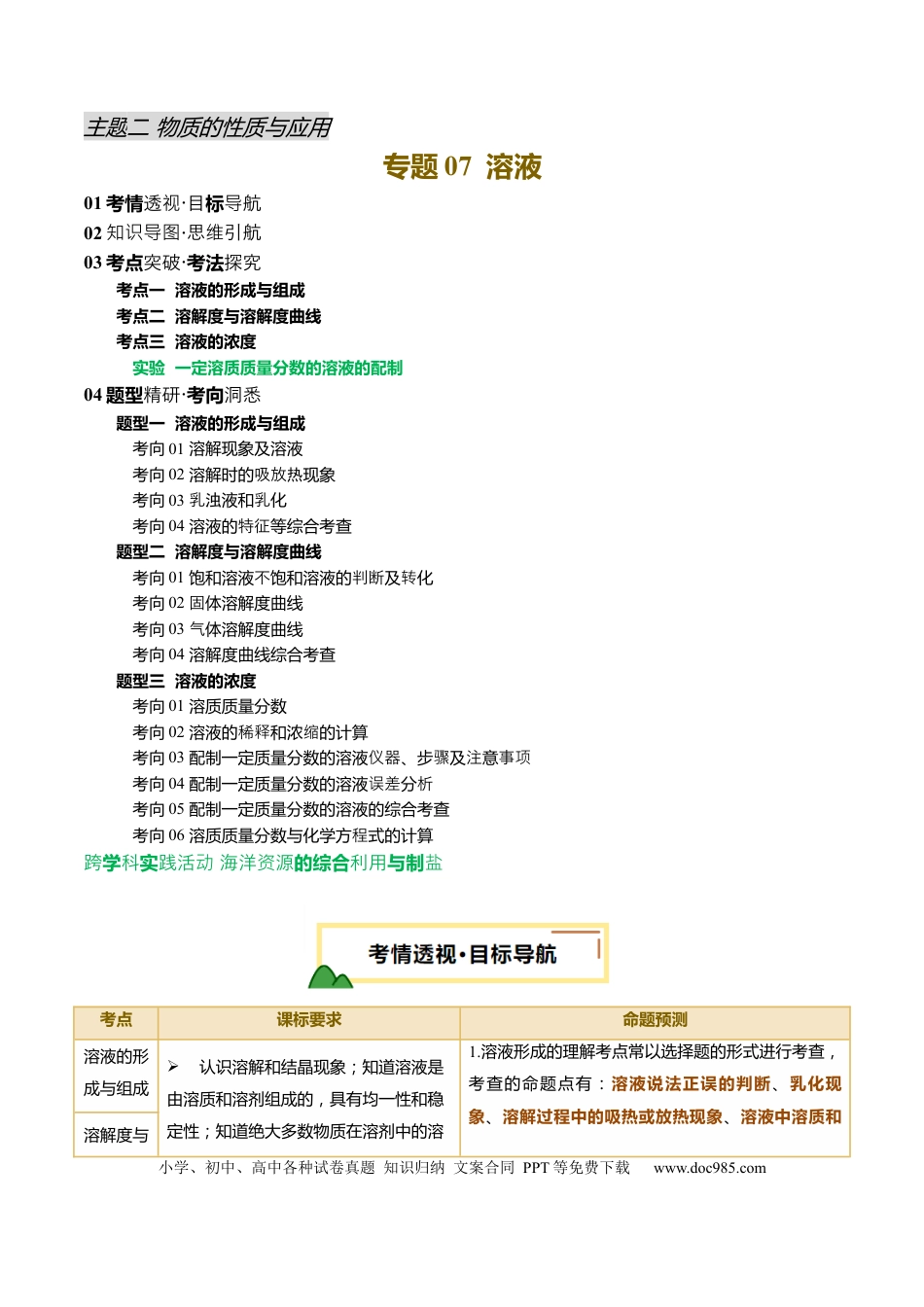专题07 溶液（原卷版）.docx