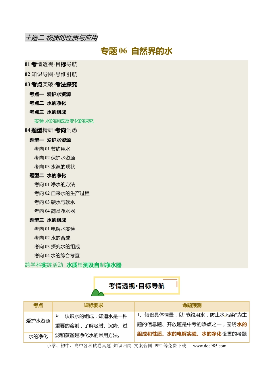 专题06 自然界的水（原卷版）.docx
