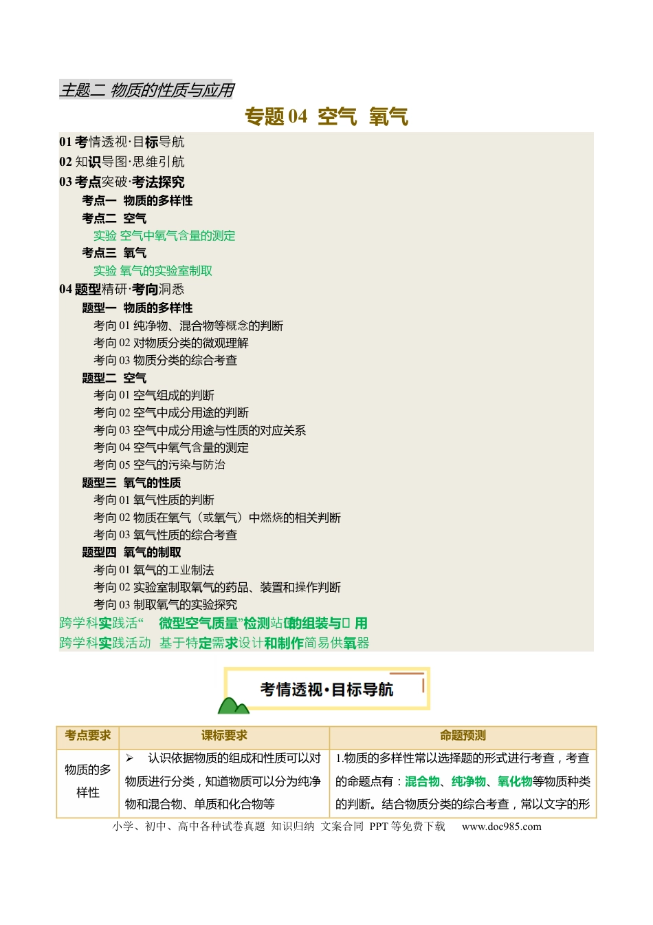 专题04 空气 氧气（原卷版）.docx