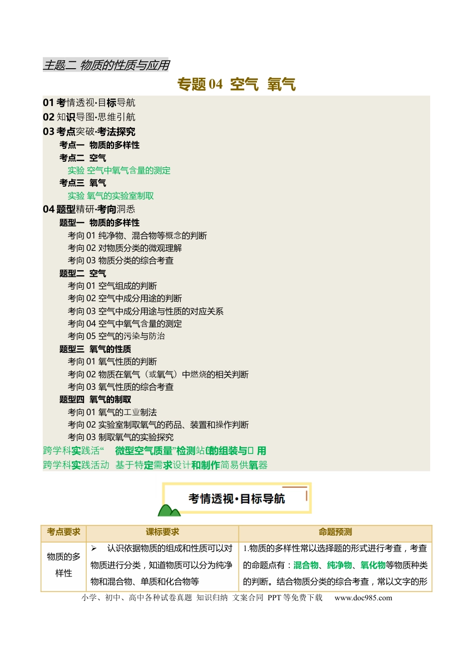 专题04 空气 氧气（解析版）.docx