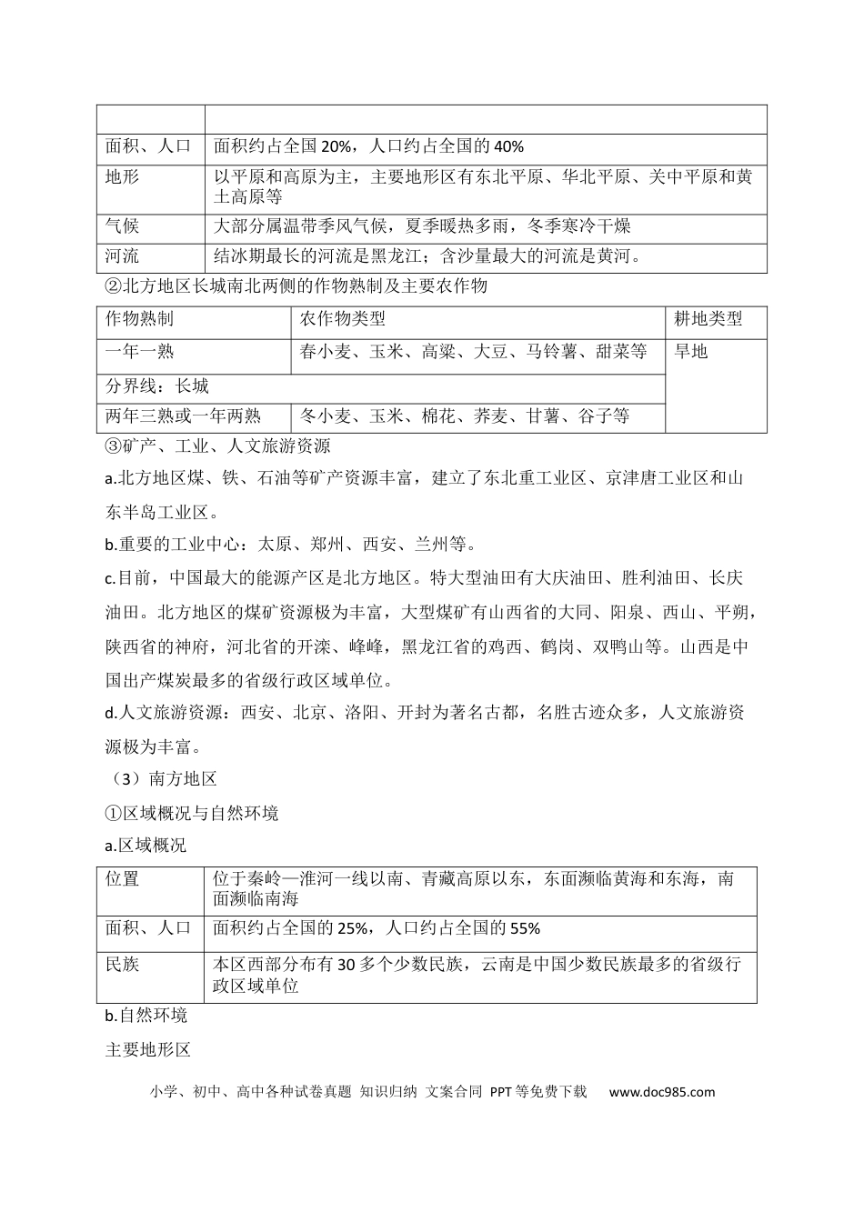 初中地理速记清单：中国区域地理.docx