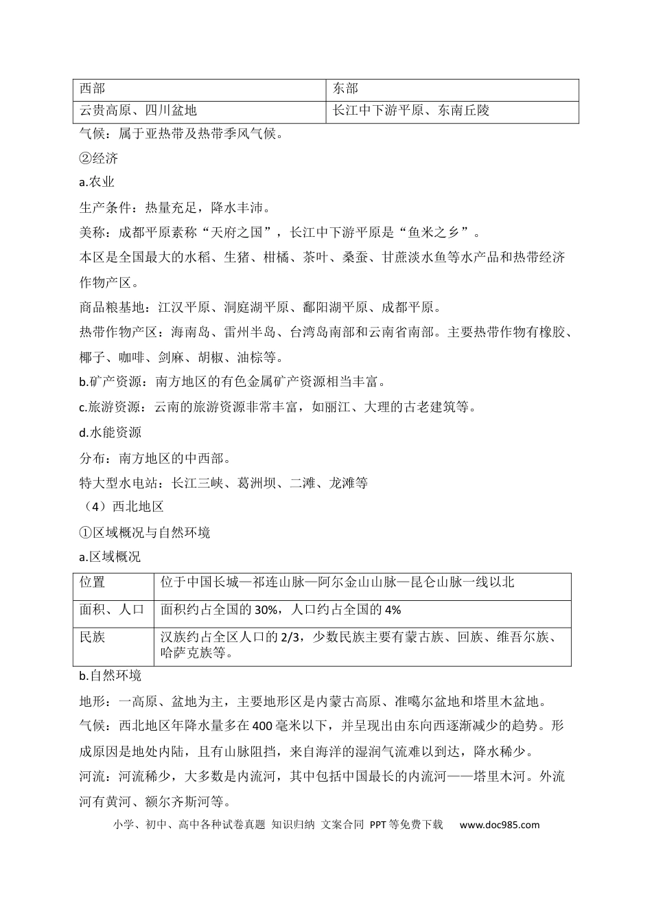 初中地理速记清单：中国区域地理.docx