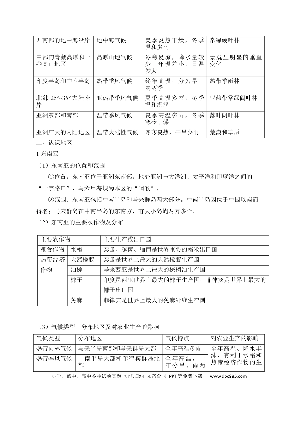 初中地理速记清单：世界区域地理.docx