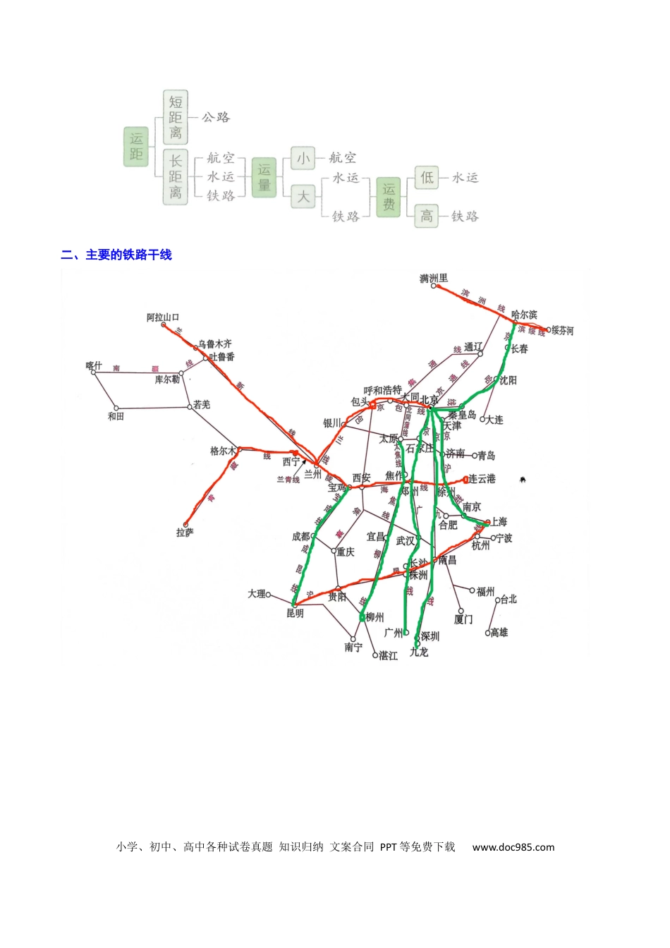 重难点12 中国的经济发展与文化（4大重难+命题预测+新考法）（解析版）.docx